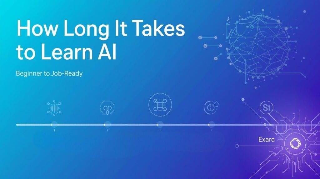 How Long It Takes to Learn AI: Beginner to Job-Ready Guide